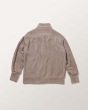 画像をギャラリービューアに読み込む, モールジャージブルゾン