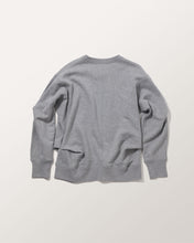 画像をギャラリービューアに読み込む, プリントタックスウェット