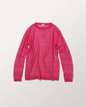 画像をギャラリービューアに読み込む, エアリークルーニット