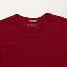画像をギャラリービューアに読み込む, シルクフライスTEE