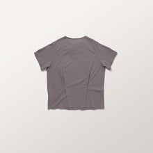 画像をギャラリービューアに読み込む, スキッパーTEE