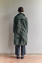 画像をギャラリービューアに読み込む, パラシュートコート