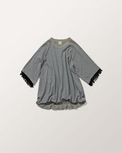 画像をギャラリービューアに読み込む, バルーンTEE