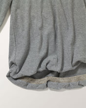 画像をギャラリービューアに読み込む, バルーンTEE