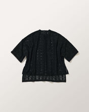 画像をギャラリービューアに読み込む, メッシュレースシャツ