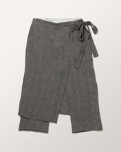 画像をギャラリービューアに読み込む, シェフラップパンツ
