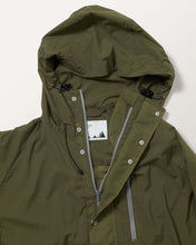 画像をギャラリービューアに読み込む, ナイロンフードコート