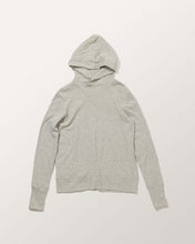 画像をギャラリービューアに読み込む, ダブルフェイスフーディー