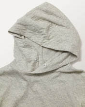 画像をギャラリービューアに読み込む, ダブルフェイスフーディー