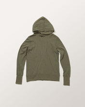 画像をギャラリービューアに読み込む, ダブルフェイスフーディー