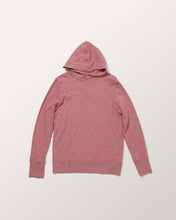 画像をギャラリービューアに読み込む, ダブルフェイスフーディー