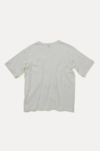 画像をギャラリービューアに読み込む, アーティーチョークTEE