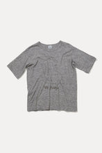 画像をギャラリービューアに読み込む, アーティーチョークTEE