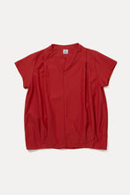 画像をギャラリービューアに読み込む, スキッパーTEE