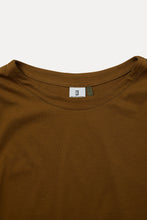 画像をギャラリービューアに読み込む, スリーブレストップ