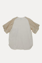 画像をギャラリービューアに読み込む, スリーブボイルTEE