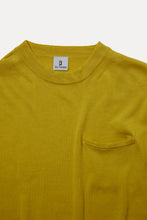 画像をギャラリービューアに読み込む, コットンニットTEE