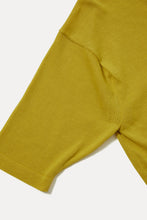 画像をギャラリービューアに読み込む, コットンニットTEE