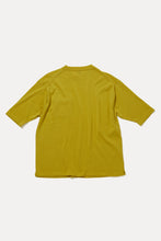 画像をギャラリービューアに読み込む, コットンニットTEE