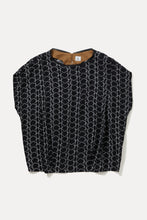 画像をギャラリービューアに読み込む, スケールプリントスリーブレストップ