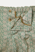 画像をギャラリービューアに読み込む, スケールプリントイージーパンツ