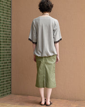 画像をギャラリービューアに読み込む, バルーンTEE