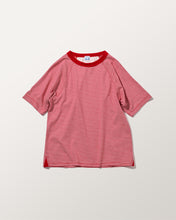 画像をギャラリービューアに読み込む, ボーダーラグランTEE