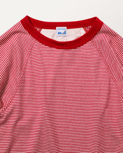 画像をギャラリービューアに読み込む, ボーダーラグランTEE