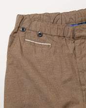 画像をギャラリービューアに読み込む, マリンパンツ2