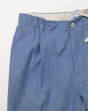 画像をギャラリービューアに読み込む, ダンガリードロストパンツ