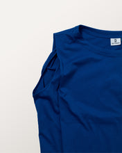 画像をギャラリービューアに読み込む, スリーブレストップ