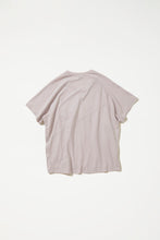 画像をギャラリービューアに読み込む, 切り替えTEE