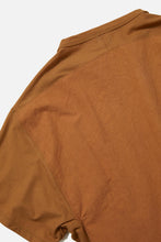 画像をギャラリービューアに読み込む, コンビTEE