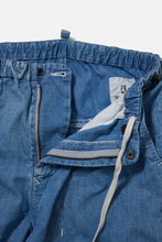 画像をギャラリービューアに読み込む, マリンパンツ