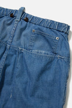 画像をギャラリービューアに読み込む, マリンパンツ