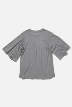 画像をギャラリービューアに読み込む, バタフライスリーブTEE