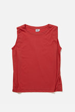 画像をギャラリービューアに読み込む, スリーブレストップ