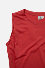 画像をギャラリービューアに読み込む, スリーブレストップ