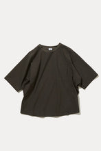 画像をギャラリービューアに読み込む, ドルマンコンビTEE