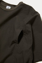 画像をギャラリービューアに読み込む, ドルマンコンビTEE