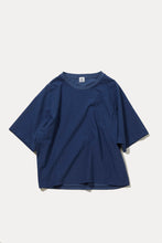 画像をギャラリービューアに読み込む, ドルマンコンビTEE