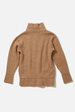 画像をギャラリービューアに読み込む, リブ釦プルオーバー