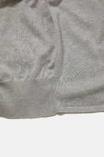 画像をギャラリービューアに読み込む, コットンポロニット