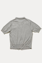 画像をギャラリービューアに読み込む, コットンポロニット