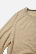 画像をギャラリービューアに読み込む, ハイゲージクルーニット