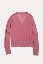 画像をギャラリービューアに読み込む, シアーニットカーディガン
