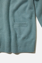 画像をギャラリービューアに読み込む, Vネックニット