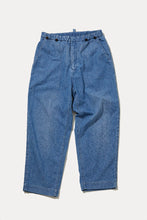 画像をギャラリービューアに読み込む, マリンパンツ