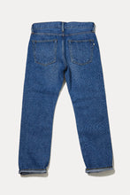 画像をギャラリービューアに読み込む, セルビッチデニム