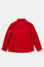 画像をギャラリービューアに読み込む, CPOシャツ